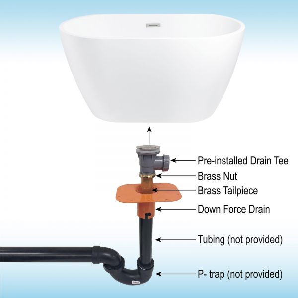 Freestanding tub plumbing