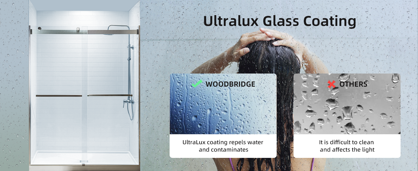 Ultralux Glass Coating