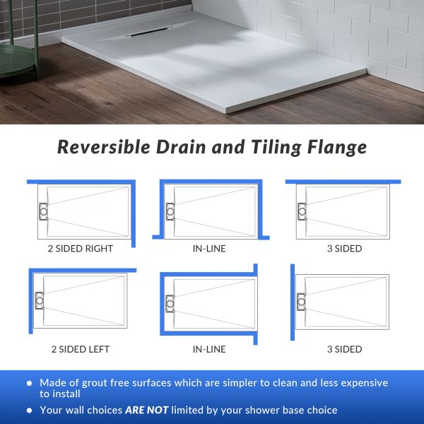  WOODBRIDGE 60-in L x 36-in W Zero Threshold End Drain Shower Base with Reversable Drain Placement, Matching Decorative Drain Plate and Tile Flange, Wheel Chair Access, Low Profile, White_12427