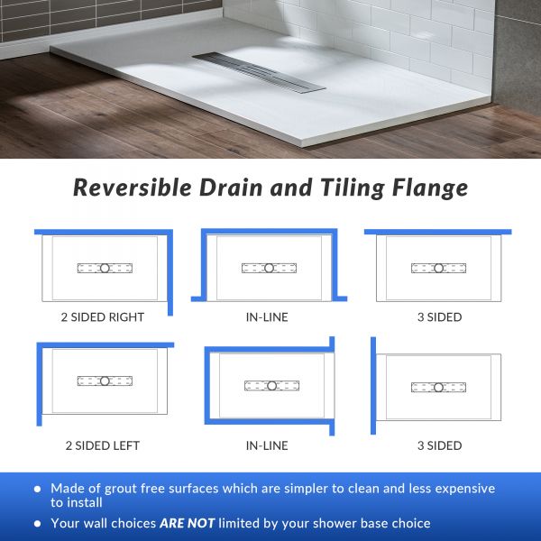 WOODBRIDGE 60-in L x 36-in W Zero Threshold End Drain Shower Base with Center Drain Placement, Matching Decorative Drain Plate and Tile Flange, Wheel Chair Access, Low Profile, White_12548
