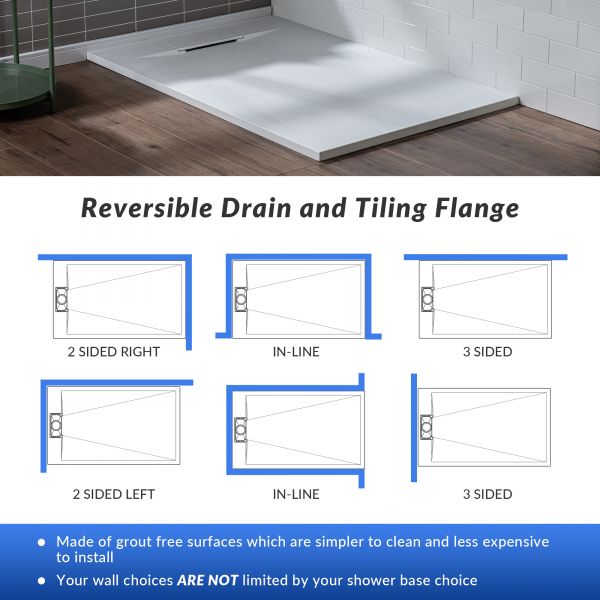 【woodbridge 60 In L X 36 In W Zero Threshold End Drain Shower Base With Reversable Drain 1735