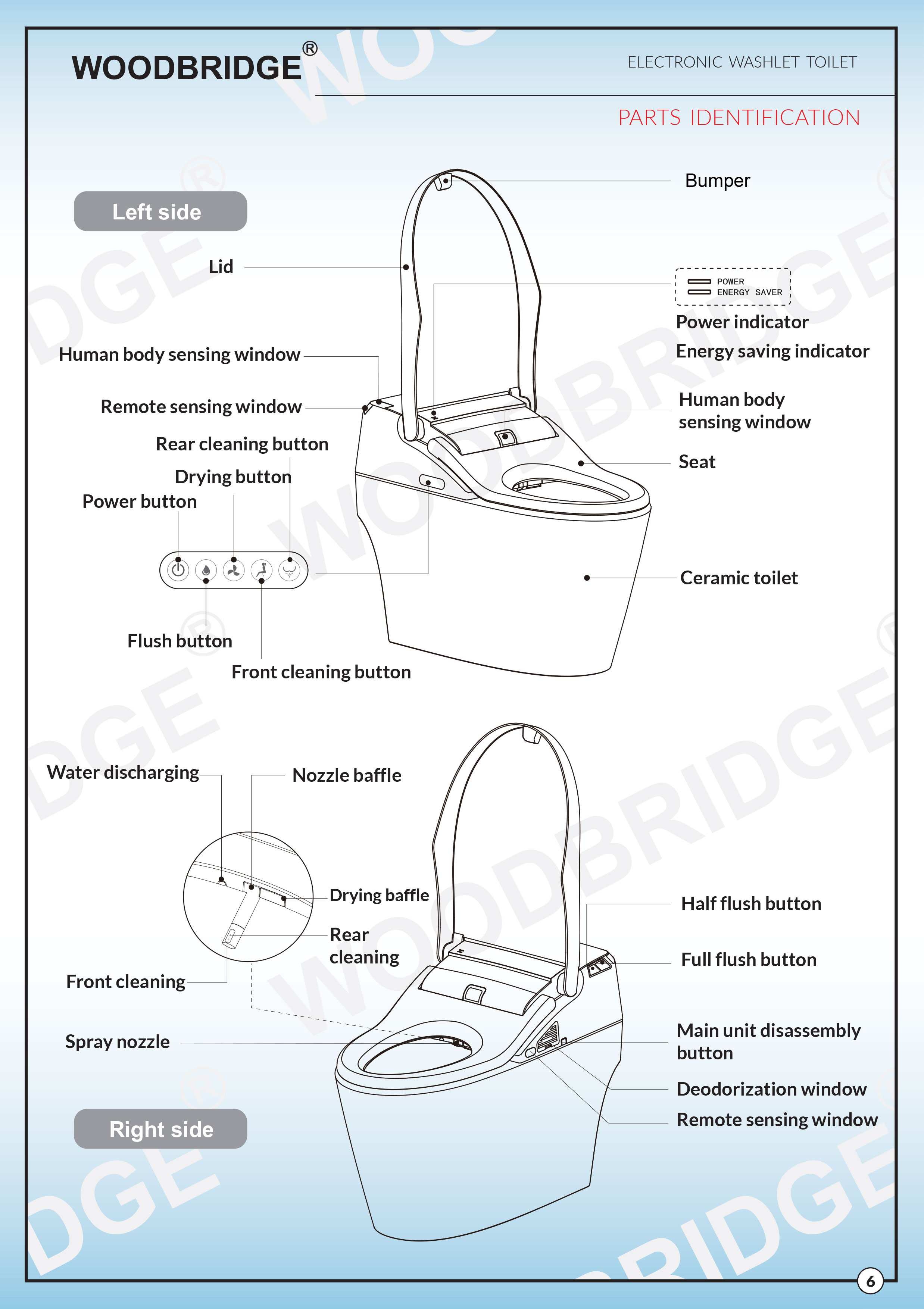 WOODBRIDGE B0960S Compact OnePiece Dual Flush Toilet with Integrated